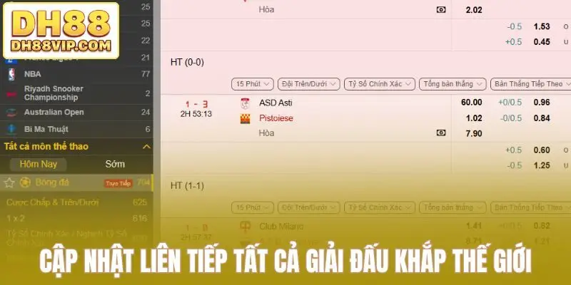 Cập nhật liên tiếp tất cả giải đấu khắp thế giới