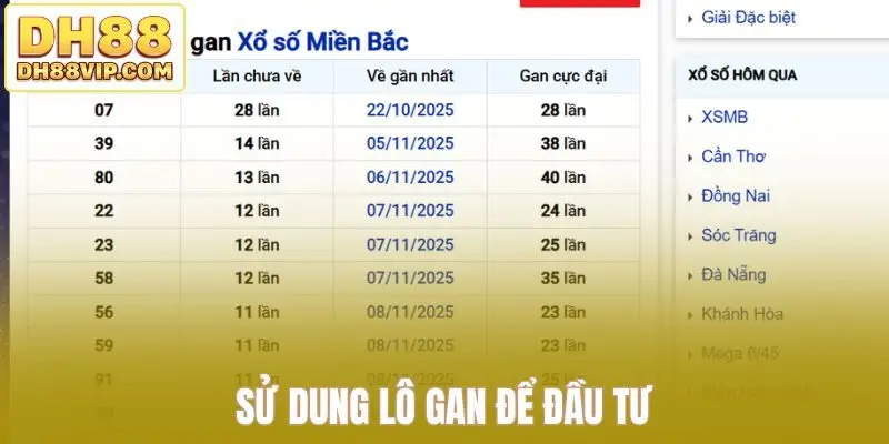 Sử dung lô gan để đầu tư